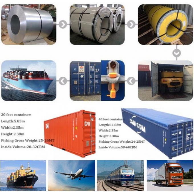 PPGI / PPGL Color Prepainted Galvalume / Galvanized Steel Aluzinc / Galvalume Sheets / Coils / Plates / Strips